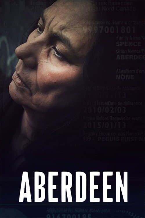 Aberdeen poster
