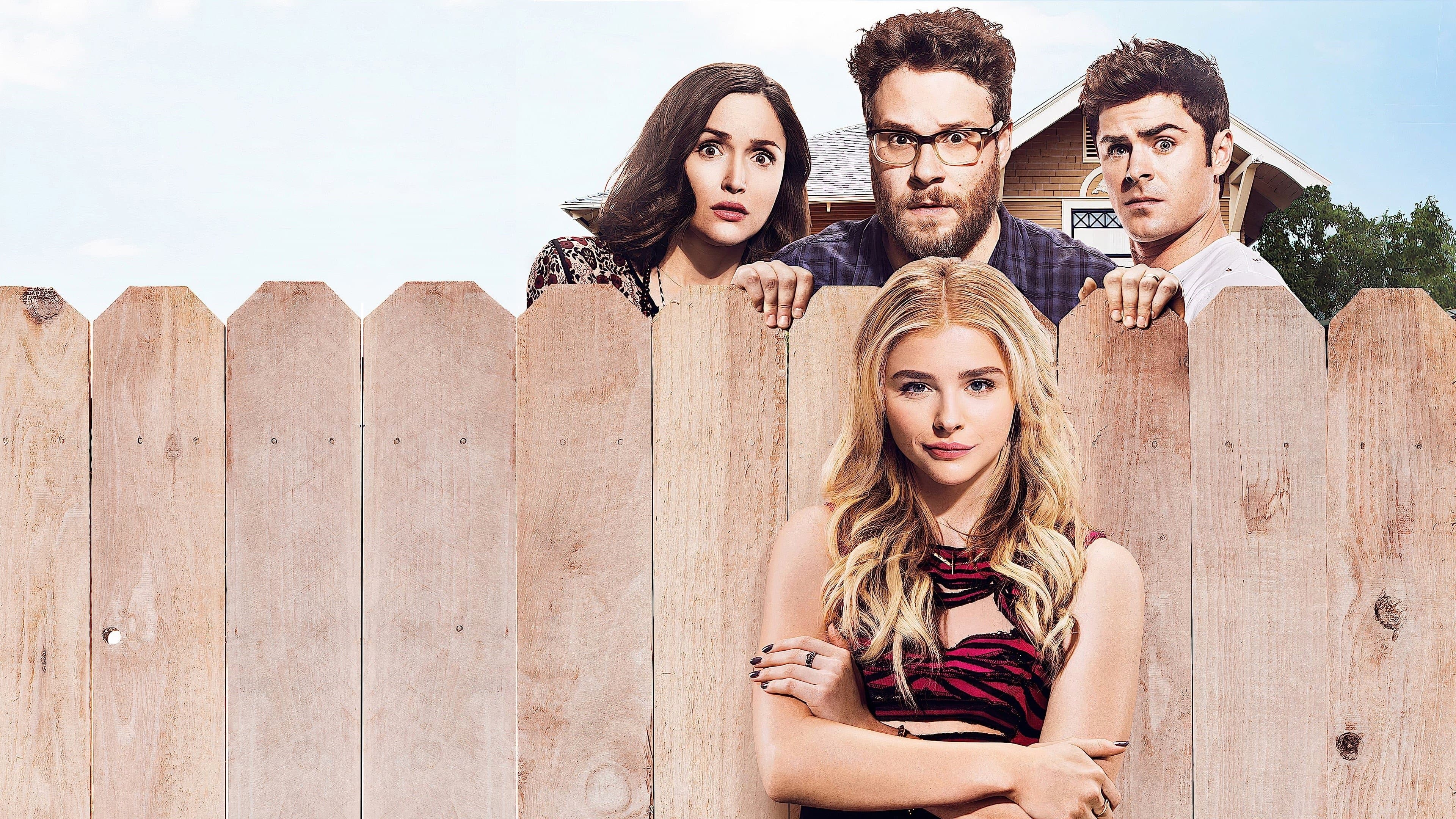 Neighbors 2: Sorority Rising backdrop