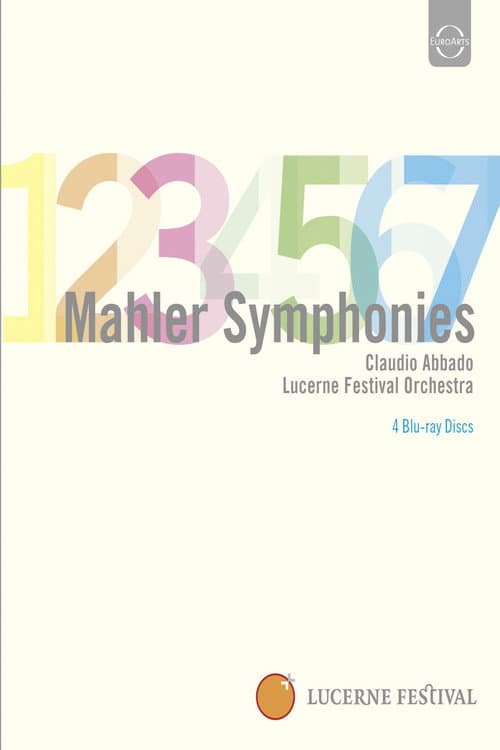 Mahler: Symphonies 1-7 poster