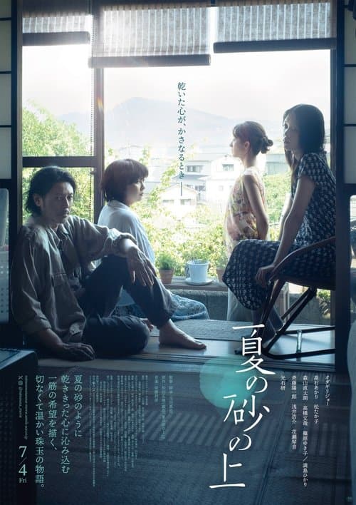 On Summer Sand poster