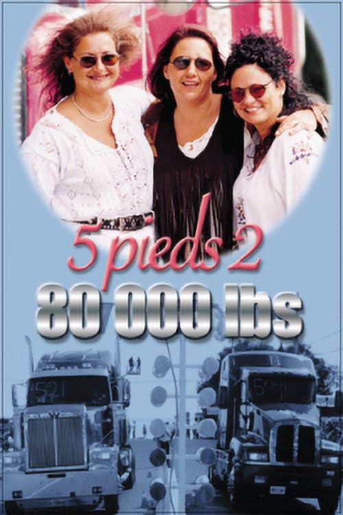 5′2″ 80 000 LBS poster