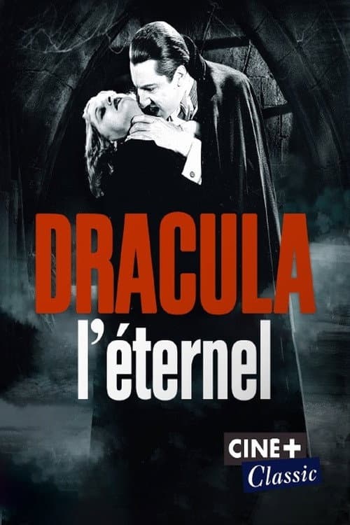 Dracula, l'éternel poster