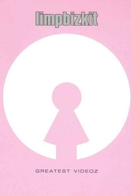 Limp Bizkit: Greatest Videoz poster
