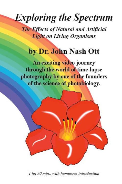 Exploring the Spectrum poster