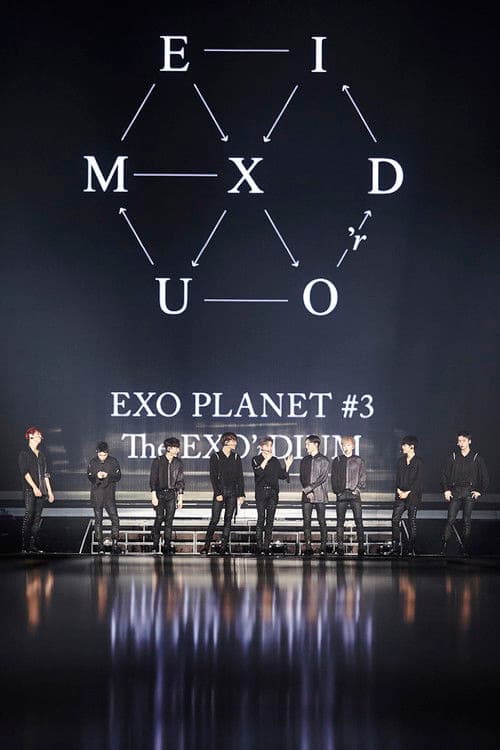 EXO Planet #3 The EXO'rDIUM In Seoul poster