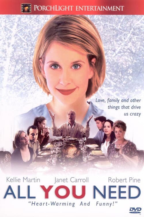 All You Need poster