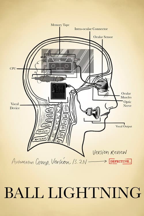 BALL LIGHTNING poster